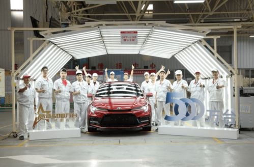 科技引領(lǐng)未來 長(zhǎng)城專家天團(tuán)攜手廣汽豐田500萬臺(tái)里程碑